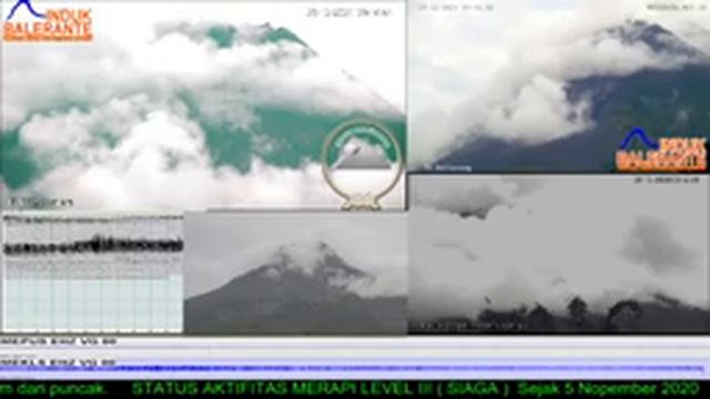 Live Streaming Merapi - Merapi Volcano Eruption, Central Java, Indonesia 29/12/2021 смотреть онлайн