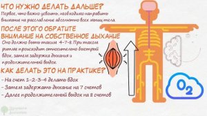 Посмотри, повтори, засни через 2 минуты! Валит даже хроническую бессонницу!