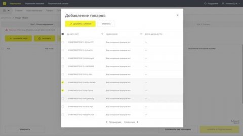 Ввод в оборот товаров Собственного производства и при Контрактном производстве