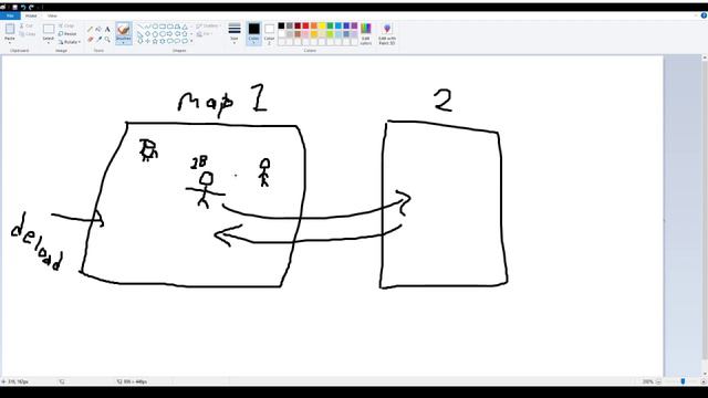 Theoretically skipping most fights in Nier Automata смотреть онлайн