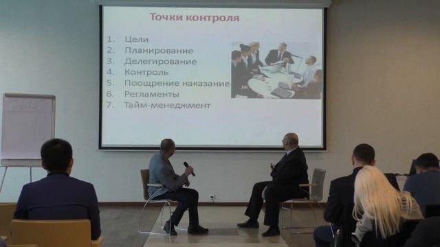 Управление персоналом.Тренинг управления персоналом. Точки контроля