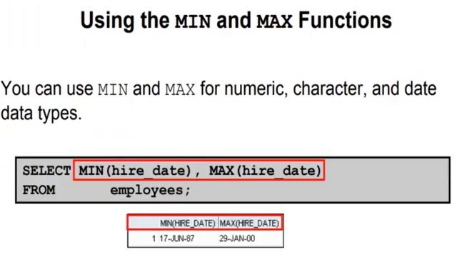 AVG, SUM, MIN and MAX Functions: SQL Tutorial 55