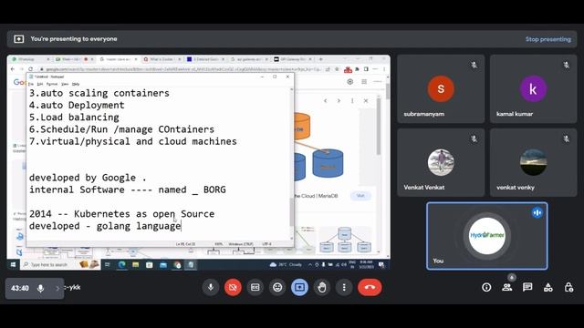 A Guide to Kubernetes Architecture, Master/Slave Models, Kubelet,ETCD, Kubeproxy, Pods, and Nodes