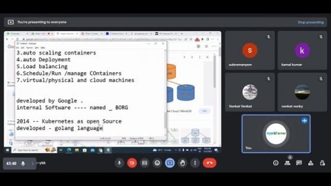 A Guide to Kubernetes Architecture, Master/Slave Models, Kubelet,ETCD, Kubeproxy, Pods, and Nodes