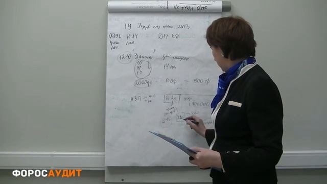 БУХУЧЕТ ДЛЯ НАЧИНАЮЩИХ  052  Затраты при незавершенном производстве