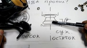 Ролик лесоукладывателя Мифы и реальность
