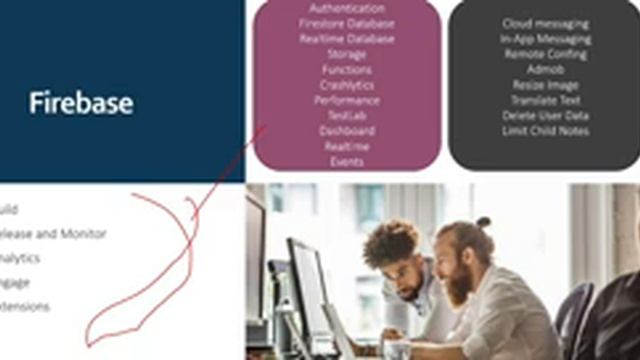 Complete android R + Java Bootcamp 2021 Course смотреть онлайн