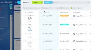 Как передать задачи уволенного сотрудника на другого ответственного - Битрикс24