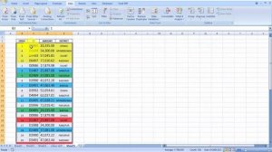 DATA SORT | DATA SORT BASED ON CELL COLOR IN EXCEL