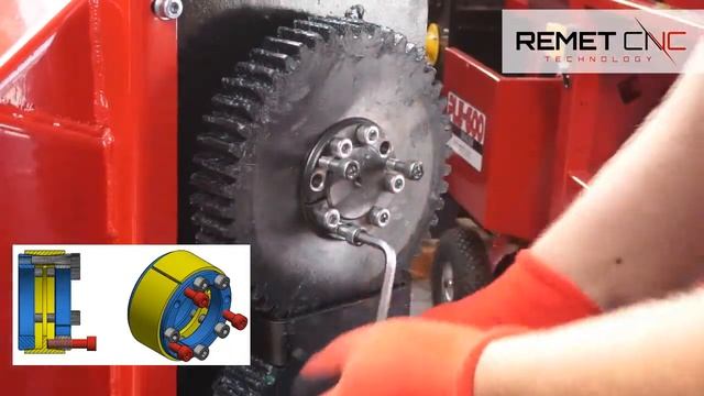 Установка/регулировка ножей в измельчителях/дробилках для дров Remet CNC Technology смотреть онлайн