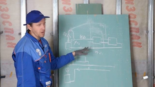 4 Расчет материалов для подключения радиаторов