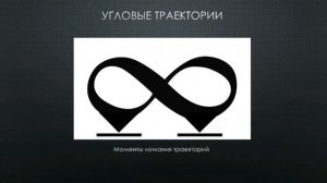 Угловые траектории. Фланкировка шашкой обучение ШВХКО"Корогод"