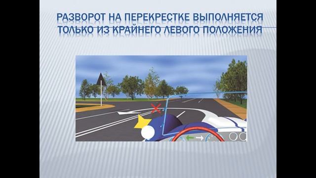 Начало движения, маневрирование 2 тема