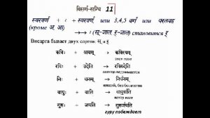 Уроки Санскрита 34-20031205 сандхи Висарга + (8-11 правило); чтение
