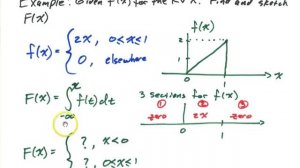 Continuous Random Variable Cumulative Distribution