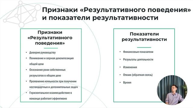 Результативность команды и способы ее повышения. Цикл управления результативностью.