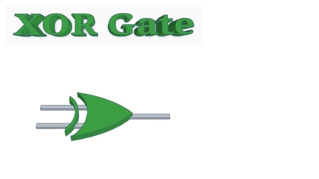 Digital Electronics - Introduction to Logic Gates #electronics