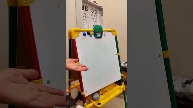 Косоглазие. Часть 3. Патогенез аккомодационного косоглазия.