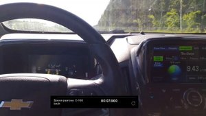 0-100 Chevrolet Volt 2.17 ||| РАЗГОН