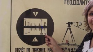 Измерение угла наклона