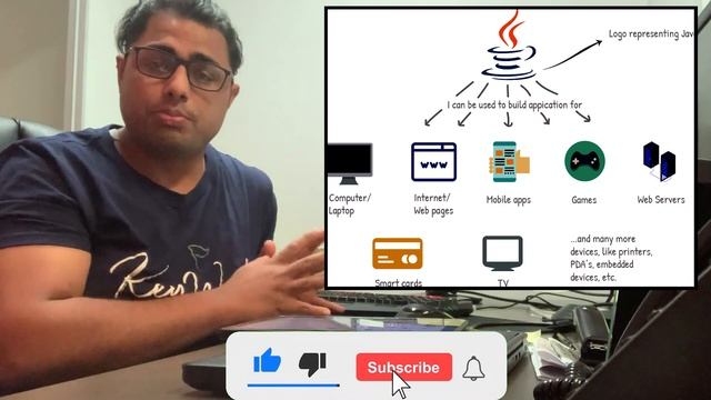 what is java used for? | java applications