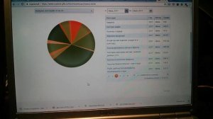 ГФК-Русь сканирование покупок: обман. Не платят деньги за работу