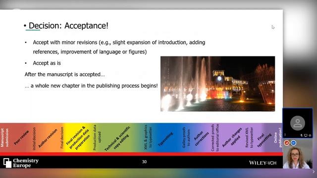 Как ускорить процесс публикации вашей статьи (23 июня 2021 г.) смотреть онлайн