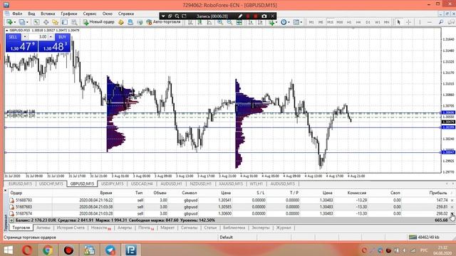 Как заработать на форекс. Ч.3 смотреть онлайн