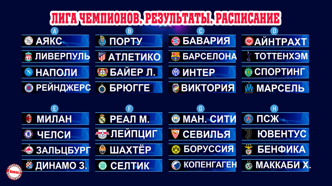 Расписание лиги чемпионов. Табл Лиги чемпионов 2023. Таблица 1/8 Лиги чемпионов 2022 2023. Лига чемпионов расписание. Таблица Лиги чемпионов 2023.