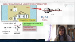ковалентная полярная связь