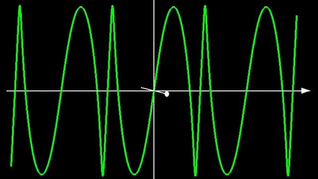 УдвоениеЧастоты смотреть онлайн