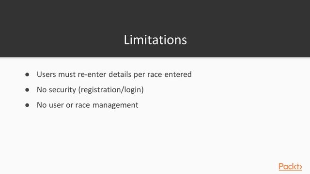 Hands-On Enterprise Application Development with Java 9: Explore Our Marathon Entry| packtpub.com смотреть онлайн