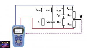 Измерение характеристик изоляции