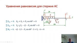 Равновесие системы тел  Задание С3