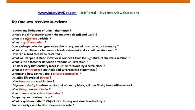 Top 95 Core Java Interview Questions - Java Interview Questions смотреть онлайн