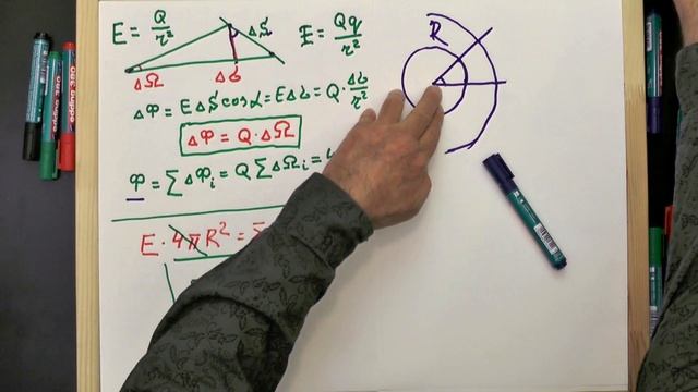 Взаимодействие распределённых зарядов