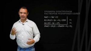 Электролиз растворов электролитов | Химия