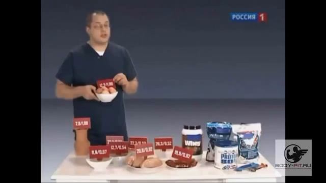 В КАКИХ ПРОДУКТАХ ПИТАНИЯ БОЛЬШЕ ВСЕГО НЕЗАМЕНИМЫХ АМИНОКИСЛОТ смотреть онлайн