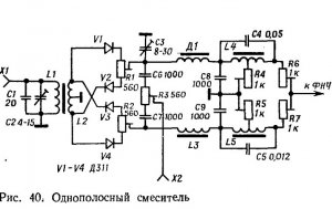 Подбор диодов для смесителя или детектора.