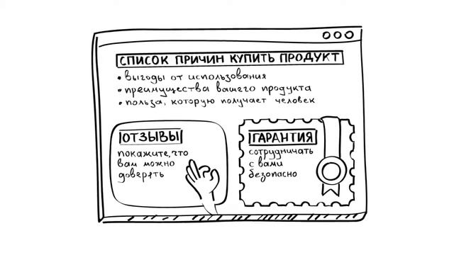 Видео 2. Как создать продающий сайт смотреть онлайн