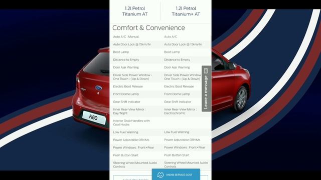 Ford Figo Automatic Titanium VS Ford Figo Automatic Titanium Plus || Detailed comparison смотреть онлайн