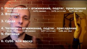 МЕГАПОВТОРКА! Программа тренировок 1. Отжимания подтягивания приседания.