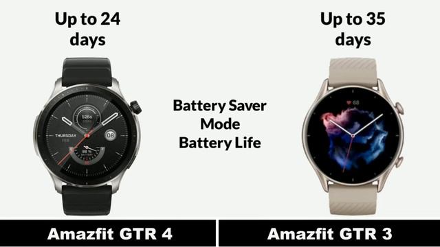 Amazfit GTR 4 VS Amazfit GTR 3