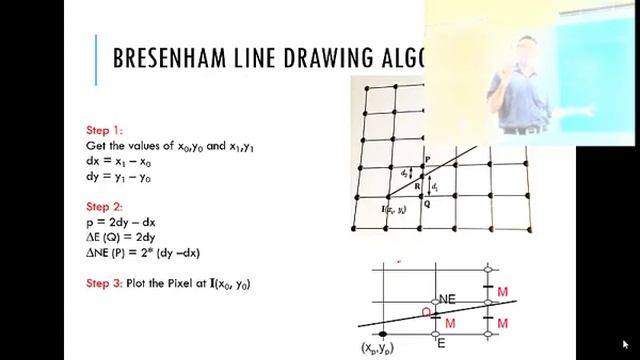 How to Solve Bresenham Line drawing in Computer Graphics | Bresenham Line Drawing method ?06 Part-1