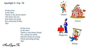 Учебник для второго класса Spotlight 2 стр 66-71. Английский в фокусе