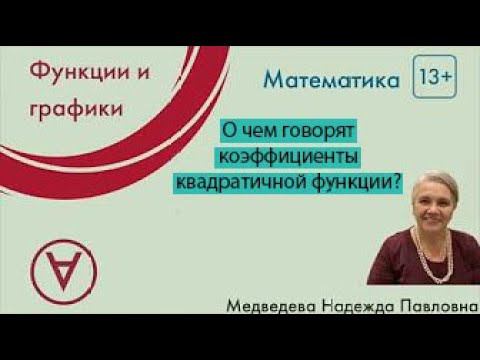 О чем говорят коэффициенты квадратичной функции?| Надежда Павловна Медведева