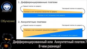 Дифференцированный и аннуитетный платеж. В чем разница?