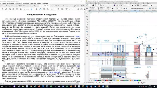 ТЭС8 повтор, урок 62, ВС 15, 17 03 2022 смотреть онлайн