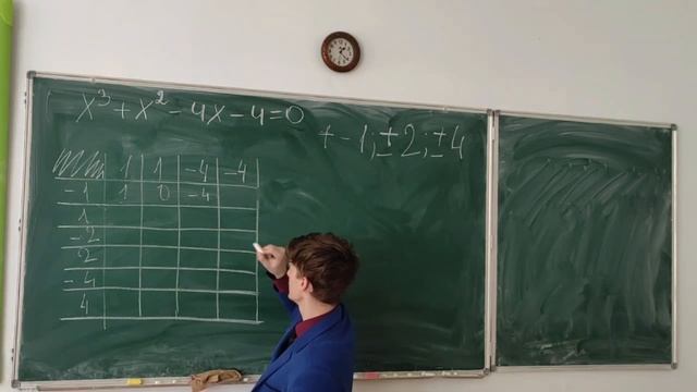 Решение уравнений высших степеней при помощи схемы Горнера.