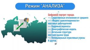 Цифровая модель рынка труда, презентация от 18 марта 2020 года для научной конференции.mp4